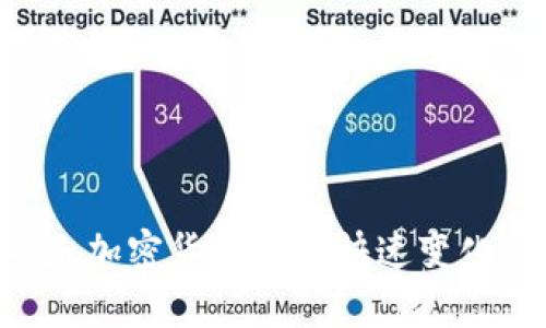 Tokenim钱包目前不支持BSC（币安智能链），它主要集中在其他区块链如以太坊等。不过，加密货币市场快速变化，建议定期查看Tokenim钱包的官方网站或社区更新，以获取最新的兼容链和功能信息。