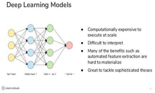 如何解决Tokenim以太坊交易中的“路费不足”问题，快速完成交易