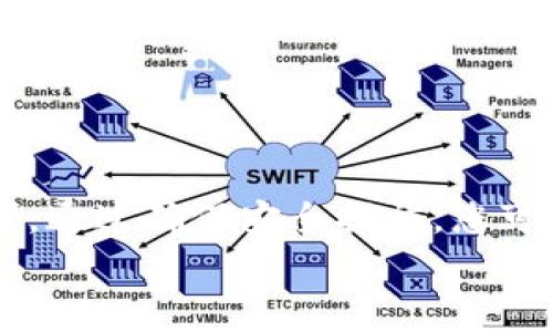 在交易所或去中心化平台上直接购买USDT（Tether）通常涉及几个步骤。下面我将为你详细介绍如何通过平台或交易所购买USDT。

选择交易所
首先，您需要选择一个支持USDT的交易所。比较流行的交易所包括币安（Binance）、火币（Huobi）、OKEx等。这些平台支持多种法币交易对，可以直接用法币购买USDT。

注册账户
选择好交易所后，您需要注册一个账户。访问所选交易所的网站，点击“注册”，并填写所需的信息。一般来说，您需要提供电子邮件地址、手机号码以及设置密码。完成后，您通常会收到一封激活邮件或手机短信。按照指示激活您的账户。

身份验证
为了提高账户的安全性，大多数交易所会要求用户进行身份验证。这可能需要您上传身份证明文件，如身份证或护照。验证通过后，您的账户将被升级为更高的交易权限。

存入资金
在购买USDT之前，您需要向交易所账户存入资金。这可以通过银行转账、信用卡、或者其他加密货币（如比特币）进行。
如果您选择用法币购买，确认交易所是否支持您所在国家的货币。如果支持，您可以直接用银行卡进行存款；如果不支持，您可以考虑先用其他加密货币进行转账。

找到USDT交易对
资金到账后，您可以在交易所的交易页面找到USDT的交易对。例如，您可以选择USDT与EUR、USDT与BTC等。
通过选择合适的交易对，您可以在市场上查看当前的买入和卖出价格。

下单购买USDT
在找到合适的交易对后，您可以下单购买USDT。大部分交易所支持市价单和限价单。
ul
    listrong市价单：/strong您可以以当前市场价格快速购买USDT。/li
    listrong限价单：/strong您可以设定希望购买USDT的具体价格，等待市场价格达到该水平时再自动成交。/li
/ul

提现USDT到钱包
一旦购买成功，您会在交易所账户中看到您的USDT余额。如果您希望将USDT转移到私人钱包中，通常可以在资产管理页面找到“提现”选项，输入您的USDT钱包地址和提现金额。
请务必检查地址的准确性，以免造成不必要的损失。提现后，等待网络确认，您将会在个人钱包中看到USDT。

安全性注意事项
在加密货币的购买和交易过程中，安全性是一个非常重要的方面。为了保护您的账户，请注意以下几点：
ul
    li启用双重身份验证（2FA）。/li
    li使用强密码，并定期更改。/li
    li定期检查账户和交易记录。/li
    li使用硬件钱包存储大量资金。/li
/ul

总结
直接购买USDT的过程相对简单，只需选择合适的交易所，注册账户，进行身份验证，存入资金并下单即可。通过确保安全措施，您可以愉快地进行交易。
希望这篇指南可以帮助您顺利购买到USDT！如果有任何问题，欢迎随时询问。