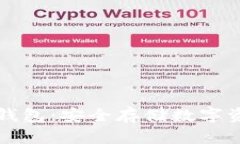 电脑区块链冷钱包：安全存储数字资产的最佳选