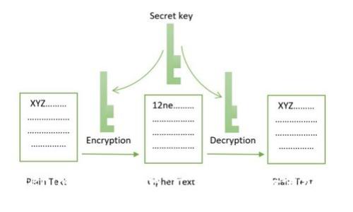 如何导入Tokenim钱包助记词：一步步教你安全无忧地恢复钱包