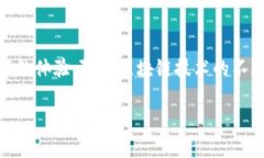  区块链多钱包开发：实现资产安全与管理灵活性