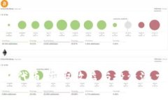 深入解析KNC代币：获取收益与投资潜力的全面指