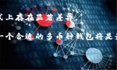 R比特币钱包可以收莱特币吗/R比特币钱包, 莱特币