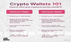 详细的以太坊钱包申请教程：轻松创建你的ETH钱