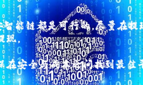 在将USDT（Tether）提现到钱包时，选择网络是一个非常重要的步骤。USDT是一种稳定币，它在不同的区块链上都有发行，包括以太坊（Ethereum）、波场（TRON）、币安智能链（BSC）等。每种网络都有其自身的特点和费用结构。以下是一些常见的USDT提现网络及其优缺点。

1. 以太坊网络（ERC-20）
以太坊是最早发行USDT的区块链网络。通过这个网络提现USDT时，可以享受较广泛的兼容性，因为很多主流钱包和交易所都支持ERC-20标准。
但在以太坊网络上进行交易时，用户需要支付Gas费。Gas费会根据网络的拥堵情况而波动，通常在高峰期会非常高。因此，如果你进行大额转账，可以考虑在Gas费较低时提现。

2. 波场网络（TRC-20）
波场是一个快速且低成本的区块链选项。使用TRC-20网络提现USDT时，交易速度通常非常快，手续费则相对较低。这使得波场网络成为许多用户的首选，特别是对于频繁交易的用户。
虽然波场的生态系统发展相对较新，但许多钱包和平台也开始支持TRC-20的USDT交易。在进行提现前，确保你的钱包支持波场网络。

3. 币安智能链（BEP-20）
币安智能链是一种高效且成本较低的区块链，适合用于USDT的提现。使用BEP-20网络的一个显著优势是，交易手续费通常比以太坊低得多，同时也具有相对快速的确认时间。
然而，币安智能链的生态系统可能没有以太坊那么成熟。因此，在选择这个网络前，最好确认你的钱包和交易所是否支持BEP-20标准。

4. 选择合适的网络的考虑因素
在选择提现USDT的网络时，有几个因素需要考虑：
ul
li手续费：每个网络的手续费差异很大，尤其是在以太坊网络上，Gas费可能非常高。/li
li转账速度：根据网络的不同，转账所需的时间也会有所不同。波场和币安智能链通常较快，而以太坊在高峰期可能会延缓。/li
li兼容性：确保你的钱包支持你所选择的网络。否则，你将无法正确接收资金。/li
li安全性：查看所选择网络的安全性和稳定性，历史上的安全事故或漏洞可能影响你的资金安全。/li
/ul

5. 钱包选择
选择合适的钱包也是提现USDT的关键。当你选择要提现的网络后，确定你的钱包能够支持相应标准非常重要。
常见的钱包有：MetaMask（用于以太坊及其相关网络）、Trust Wallet（支持多种区块链）、Math Wallet（兼容各种网络）等。每种钱包都有其特点，选择适合自己的就好。

6. 结论
提现USDT时，选择合适的网络直接影响到你的资金安全和交易成本。根据你的需求和实际情况，选择以太坊、波场或币安智能链都是可行的。尽量在提现时关注网络的交易费和转账速度，确保能顺利完成转账。
无论选择哪个网络，了解各自的特点和优缺点都能帮助你做出更合适的决策。希望这篇文章能帮助你顺利完成USDT的提现。 

通过对USDT提现过程中涉及的多种网络进行详细分析，你可以根据自身使用习惯和实际需求做出更加明智的选择，确保在安全与成本之间找到最佳平衡点。