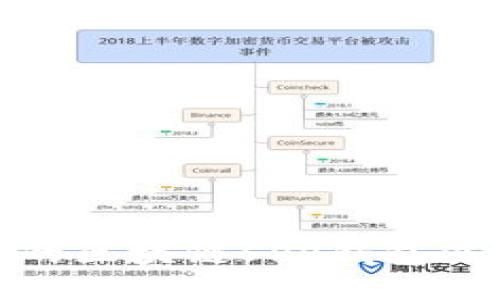 如何开发高效的区块链SPV钱包以提升用户体验