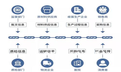在区块链和智能合约中，“gas limit”是一个非常重要的概念。它关系到交易的执行和操作的成本。以下是对“tokenim gas limit”的详细介绍，以便更清晰地理解这一主题。

什么是 Gas Limit？
Gas Limit 是在 Ethereum 和其他基于智能合约的区块链网络上进行交易时，允许用户设定的最大 gas 消耗量。Gas 是一种用于衡量交易或智能合约在区块链网络中执行所需计算的单位。每个操作（如转账、智能合约调用等）都需要消耗一定量的 gas，而 gas price 则是每单位 gas 的费用。

为什么 Gas Limit 重要？
Gas Limit 的设置至关重要，因为它决定了您在区块链上可以执行的交易类型及其复杂性。如果 gas limit 设置过低，交易可能无法完成，因为它可能会消耗超过设定的 gas 限额，导致交易失败。反之，如果 gas limit 设置过高，您可能会支付过多的费用。因此，设置一个适当的 gas limit 是确保交易顺利完成的关键。

Gas Limit 的计算
在计算 Gas Limit 时，您需要考虑交易的复杂性和预期的 gas 消耗。例如，简单的 ETH 转账通常只需少量的 gas，而交互复杂的智能合约则需要更多的 gas。当您与智能合约进行交互时，通常可以查阅合约的文档，了解其大致需要的 gas 数量。

Tokenim 中的 Gas Limit
Tokenim 是一个提供多种区块链服务的平台，而 Gas Limit 在 Tokenim 的交易过程中尤为重要。用户在进行任何操作时，都需要设置合适的 gas limit，以确保操作能够成功执行。如果您希望执行一个操作，比如创建一个新的 token，您必须确保 gas limit 足够，以容纳所有相关的计算和数据存储需求。

如何设置 Gas Limit
在使用 Tokenim 或其他区块链平台时，用户通常会在进行交易时被提示输入 gas limit。许多钱包或交易平台提供默认的 gas limit 设置，但用户可以根据需要进行调整。为了最成本效益，建议用户在执行之前参考网络的当前 gas price。

常见问题解答
许多用户在使用 gas limit 时会有一些常见的问题。下面将一些问题进行解答：
strong1. 如果我设置的 gas limit 太低，会发生什么？/strong
如果设置的 gas limit 过低，交易会失败，而您已支付的 gas 将会被浪费。您可以重新发起交易并调整 gas limit。
strong2. 如果 gas limit 过高，是否会影响交易？/strong
虽然设置过高的 gas limit 不会导致交易失败，但可能会导致您支付不必要的高交易费用，因此建议找一个合理的平衡点。

如何 Gas Limit
 gas limit 是降低交易费用的一个好方法。以下是一些常用的技巧：
ul
  li研究和参考智能合约的文档，了解大致的 gas 消耗。/li
  li使用区块链网络的监测工具，查看交易的实时 gas price。/li
  li与经验丰富的用户交流，获取合理的 gas limit 建议。/li
/ul

总结
Gas limit 是区块链交易中不可或缺的部分。它不仅保证了交易的顺利执行，而且在一定程度上影响了用户的交易成本。了解如何合理设置和 gas limit，将对您在区块链世界中的投资和操作产生积极影响。无论是使用 Tokenim 还是其他平台，熟悉这个概念都将提升您的操作效率和经济效益。

通过以上的详细阐述，希望能帮助您更好地理解 gas limit 的重要性及其在区块链交易中的应用。