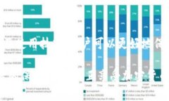   如何选择安全可靠的比特币钱包，保障你的数字