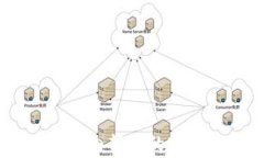 深入浅析USDT钱包内转账的实用技巧与注意事项