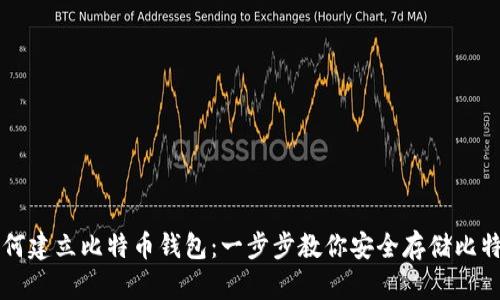 如何建立比特币钱包：一步步教你安全存储比特币