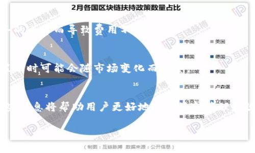 关于Tokenim钱包转账是否收费的问题，可以先考虑几个关键因素：

### 1. **转账费用的构成**
在使用任何加密货币钱包时，通常会涉及到矿工费用或网络费用。这些费用是由区块链网络规定的，目的是为了激励矿工进行交易确认。即使在Tokenim钱包中，这些费用也可能存在。费用的高低取决于当时网络的拥堵程度以及你选择的转账速度。

### 2. **Tokenim钱包的收费策略**
Tokenim钱包本身在转账方面可能不直接收取额外的手续费，但用户仍然要负担网络费用。这意味着，无论你使用哪个钱包，进行加密货币转账时，用户通常需要支付网络费用。

### 3. **具体费用情况**
为了确认在使用Tokenim钱包进行转账时需要支付的具体费用，用户可以查看钱包内的转账选项。通常在输入转账金额后，系统会显示预计的网络费用。

### 4. **比较不同钱包的费用**
如果你在考虑转账时的费用，可能需要将Tokenim钱包与其他钱包进行比较。不同的钱包可能因为服务的差异而导致费用不同。

### 5. **及时查看更新信息**
加密货币领域变化迅速，因此建议用户定期查看Tokenim钱包的官方公告或社区信息。钱包的费用政策有时可能会随市场变化而调整。

### 结论
在使用Tokenim钱包进行转账时，用户主要需要关注的是网络费用，而非钱包本身的额外收费。了解这些信息将帮助用户更好地进行资金管理和规划转账活动。

如果你有兴趣了解更多关于Tokenim钱包的具体功能、使用技巧或社区讨论，请随时询问！