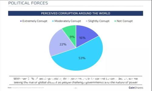 区块链钱包链接的实现与应用指南