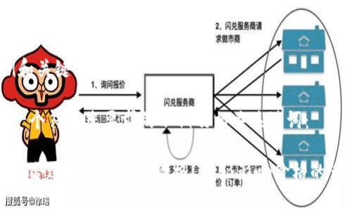 # 示例和关键词

下面是一个符合您要求的示例及相关关键词：

如何选择合适的Tokenim价格？揭秘影响价格的多重因素