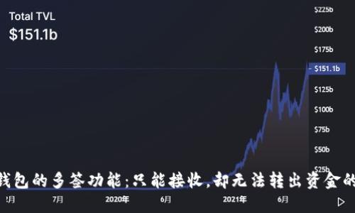 Tokenim钱包的多签功能：只能接收，却无法转出资金的原因详解