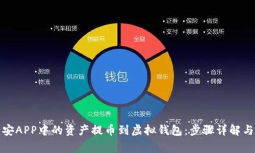 如何将币安APP中的资产提币到虚拟钱包：步骤详解与注意事项