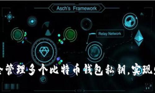 如何安全管理多个比特币钱包私钥，实现财富自由