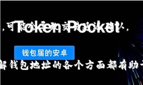 比特币钱包地址是一个您用来接收和存储比特币的独特字符串。它可以看作是您的数字账户的标识符。下面，我将详细介绍比特币钱包地址的定义、类型、如何获取、使用等方面的内容。

什么是比特币钱包地址？
比特币钱包地址是一个由数字和字母组成的字符串，通常为26到35个字符长。它允许用户在比特币网络上进行交易。当你想要接收比特币时，你会给对方你的钱包地址。这个地址可以被视为银行账户号码，但它与传统的金融系统有所不同。

比特币钱包地址的类型
比特币钱包地址有几种不同的类型，包括：
ul
    listrong传统地址（P2PKH）/strong：以数字1开头。例如，1A1zP1eP5QGefi2DMPTfTL5SLmv7DivfNa。/li
    listrong隔离见证地址（SegWit）/strong：这类地址分为两种，P2WPKH和P2SH-P2WPKH，分别以3或bc1开头。这些地址可以交易费用，提升交易速度。/li
    listrong多重地址（Multi-Sig）/strong：为确保安全性，这些地址需要多个私钥才能进行交易。它们通常用在企业或团队合作的情况中。/li
/ul

如何获取比特币钱包地址？
获取比特币钱包地址相对简单。首先，您需要拥有一个比特币钱包。您可以选择软件钱包、硬件钱包或在线钱包。以下是一些步骤：
ol
    listrong选择钱包类型/strong：根据您的需求选择合适的钱包类型。软件钱包在使用上较为便捷，硬件钱包则在安全性方面更有保障。/li
    listrong下载或购买钱包/strong：如果选择软件钱包，可以在官网上下载。如果选择硬件钱包，请选择可靠的品牌。/li
    listrong安装和设置钱包/strong：按照指示安装钱包软件或硬件。设置过程中，通常会要求您生成或备份助记词。/li
    listrong获取您的钱包地址/strong：设置完成后，您可以找到自己的比特币钱包地址。通常，在钱包界面中会有明显的“接收”选项，点击后即可查看地址。/li
/ol

比特币钱包地址的使用
比特币钱包地址的主要用途是接收和发送比特币。以下是一些典型的使用场景：
ul
    listrong接收比特币/strong：当有人向您发送比特币时，他们会输入您的钱包地址。资金将直接转入您的钱包中。/li
    listrong发送比特币/strong：如果您需要向他人发送比特币，您需要对方的地址。输入该地址后，选择发送的金额，确认交易。/li
    listrong参与交易所/strong：在交易所购买比特币时，您需要一个钱包地址来接收。交易所会询问您的地址，以便将资金转入。/li
    listrong在线支付/strong：很多在线商家现在接受比特币支付。您只需提供钱包地址即可完成购买。/li
/ul

安全性提示
比特币钱包地址并不是您的私钥。私钥是控制比特币的关键。以下是一些安全提示：
ul
    listrong保护私钥/strong：绝对不要向任何人透露您的私钥。它就像您的银行密码，可以访问您的比特币。/li
    listrong备份钱包/strong：务必备份您的钱包数据和助记词，以防丢失。/li
    listrong启用双重认证/strong：如果使用在线钱包，建议启用双重认证，提高安全性。/li
    listrong更新钱包软件/strong：定期检查钱包软件更新，确保您使用的是最新版本，以防漏洞。/li
/ul

如何区分不同地址
由于有多种比特币地址格式，您需要了解如何区分它们。例如，传统地址以1开头，SegWit可以是以3或bc1开头的字符串。了解这些帮助您在接受或发送比特币时避免错误。

比特币交易的费用
发送比特币时，通常会有交易费用。费用的多少取决于网络的繁忙程度。您可以选择支付高一些的费用，加快交易确认时间，或者选择较低的费用，可能会导致交易延迟确认。

结论
比特币钱包地址是数字货币交易中重要的一环。它使用户能够方便地进行比特币的接收与发送。无论您是比特币的新手，还是有经验的用户，了解钱包地址的各个方面都有助于提高您的使用体验。同时，注意钱包的安全性，保护好您的资产。通过正确理解和使用比特币钱包地址，您可以更好地参与到加密货币的世界中。