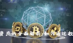 Tokenim币安链资产的全面解析：如何通过投资实现