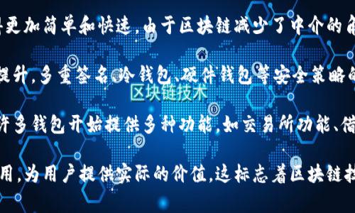 区块链钱包的“落地”通常是指区块链钱包技术或应用的实际应用和推广。具体来说，它可能包含以下几个方面：

1. **技术成熟**：区块链钱包技术经过多次迭代和，已经足够稳定和安全，能够在真实环境中使用。这意味着相关的技术框架、算法和协议得到了验证，并可以应对实际操作中的各种挑战。

2. **市场接受度**：区块链钱包在市场上获得了用户的广泛接受。越来越多的人开始使用区块链钱包进行数字资产的存储和交易。这种接受度不仅体现在个体用户上，也扩展到企业和机构。

3. **法律合规**：政府和监管机构开始制定相关法律法规，使得区块链钱包的使用合规合法，消除用户的法律顾虑。这为钱包的推广和使用打下了基础。

4. **用户教育**：随着对区块链技术的推广，消费者对区块链钱包的理解和使用能力也在提高。各种教育资源、培训课程和在线社区帮助用户更好地了解如何安全地使用钱包。

5. **生态系统建设**：相关的应用、服务和产品正在围绕区块链钱包进行建设。例如，交易所、去中心化金融（DeFi）应用、非同质化代币（NFT）市场等，促进了钱包的使用率和用户体验。

6. **支付和转账便利性**：区块链钱包的落地使得跨境支付和转账变得更加简单和快速。由于区块链减少了中介的角色，用户能够享受到更低的手续费和更快的交易速度。

7. **安全性提升**：随着技术的发展，区块链钱包的安全性得到了大幅提升。多重签名、冷钱包、硬件钱包等安全策略的应用使得用户的资产更有保障。

8. **功能多样化**：现代区块链钱包不仅仅限于存储和转账数字货币，许多钱包开始提供多种功能，如交易所功能、借贷、投资、甚至是与物联网设备的连接等。

总之，“区块链钱包落地”意味着这一技术已经开始在真实世界中发挥作用，为用户提供实际的价值。这标志着区块链技术的成熟和普及，有助于推动数字经济的发展。