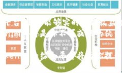   如何通过Tokenim查看收益，实现投资收益最大化