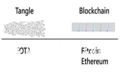 关于“tokenim不联网安全吗”的问题，我们可以从