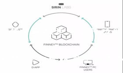   如何安全有效地绑定区块链钱包地址以实现资产管理 / 
 guanjianci 区块链,钱包地址,资产管理,安全 /guanjianci 

区块链与钱包地址的基本概念
区块链技术的出现，革新了我们处理和管理数字资产的方式。它是一个去中心化的分布式账本，能够安全地记录和验证交易。而钱包地址则是用户在这个网络中的身份标识，它允许用户存储、接收和发送加密货币。实际上，钱包地址就像是你的银行账号，能够有效地管理和追踪你的资金。

为什么需要绑定钱包地址
绑定钱包地址可以为用户提供多种优势。首先，资产的管理变得更加便利。通过绑定，你只需一次设置，就可以在多个平台中轻松使用同一钱包地址，不再需要记忆或重复输入。
其次，安全性显著提升。绑定过程通常需要身份验证，确保只有你能够控制自己的钱包地址。这种身份认证机制可以大幅度降低被盗或交易错误的风险。
最后，绑定钱包地址也增强了用户体验。你将能够轻松享受各种区块链服务，比如去中心化金融（DeFi）应用、NFT市场等。这些应用通常要求用户提供钱包地址，以便进行交易和资产管理。

如何安全绑定你的区块链钱包地址
绑定钱包地址的步骤并不复杂，但需要特别注意安全性。以下是一些步骤和注意事项：

h4选择合适的钱包/h4
在绑定钱包地址之前，首先需要选择一个适合你的钱包。市场上有多种类型的钱包，包括硬件钱包、手机钱包、桌面钱包和在线钱包等。硬件钱包虽然成本较高，但提供了最强的安全性。对于日常使用，手机钱包和桌面钱包则更为便捷。

h4下载和安装钱包/h4
选择好钱包后，你需要下载并安装该钱包。确保从官方网站或可信来源下载软件，以避免下载恶意软件。安装完成后，按照提示创建你的钱包并记下助记词和私钥。这些信息至关重要，必须妥善保管，切勿与他人分享。

h4执行绑定操作/h4
在大多数平台上，绑定钱包地址的操作相对直接。登录你的区块链应用或交易所，找到“钱包”或“账户设置”选项。你会看到一个“绑定钱包地址”的选项。在这里，粘贴你的钱包地址，并按照指示确认操作。

h4验证绑定/h4
绑定完成后，系统可能会要求你进行一次验证。这通常包括发送验证码到你的注册邮箱或手机，确保你的身份。在安全性得到确认后，你的钱包地址就会成功绑定。

确保钱包安全的最佳实践
安全是数字资产管理最重要的考虑因素。以下是一些最佳实践，可以帮助你保持钱包安全：

h4定期更新软件/h4
始终保持你的钱包软件和设备的最新版本。这是防止黑客攻击和安全漏洞的关键所在。

h4使用强密码和双重认证/h4
为钱包设置一个复杂且唯一的密码，以防止他人未经授权的访问。同时，开启双重认证（2FA），为你的账户增加一层安全保障。

h4定期备份/h4
定期备份你的钱包和相关信息，包括助记词和私钥。这将确保你在设备丢失或故障的情况下，可以顺利恢复访问。

h4警惕钓鱼攻击/h4
在访问任何区块链服务时，确保网站的真实性。不要轻易点击不明链接，也不要透露个人信息给陌生人。

行业动态与区块链钱包的未来
随着区块链技术的逐步成熟，钱包的功能也愈加完善。从单一的数字资产存储向综合性金融工具演进，越来越多的钱包开始集成交易、借贷和投资等多种功能。我们或许能在不久的将来见到更加智能化的钱包，它们不仅能管理资产，还能为用户提供实时市场分析和交易建议。

总结
绑定区块链钱包地址是数字资产管理的重要一步。选择合适的钱包，确保安全性，是每一个用户都应当关注的。通过有效的绑定和安全措施，你可以享受到更加便利和安全的区块链服务。随着技术的进步，对钱包地址的管理将更加高效与安全。希望本文能够为你的区块链之旅提供一些助力！