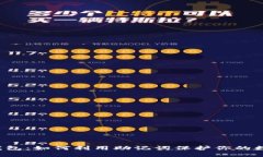 区块链钱包：如何利用助记词保护你的数字资产