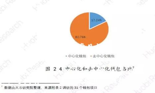 jiaochengTokenimapp使用教程/jiaocheng  
guanjianTokenimapp, 教程, 使用, 区块链/guanjian

什么是Tokenimapp？
Tokenimapp是一个创新的区块链应用程序。它允许用户在数字资产的管理、交易和投资中更加高效。无论你是经验丰富的投资者还是刚刚入门的区块链爱好者，Tokenimapp都可以提供工具和功能，帮助你更好地理解和利用加密货币市场。

Tokenimapp的主要功能
Tokenimapp拥有多个强大的功能，包括实时市场监测、资产跟踪、交易功能以及用户友好的界面。它的设计旨在让用户能够清楚地看到他们的投资组合，快速做出购买和出售决策。

Tokenimapp的优势
使用Tokenimapp的主要优势在于其高效性和易用性。与其他区块链应用相比，它提供了更简洁的用户体验。用户可以通过简单的步骤访问所需的信息，并且可以在手机或平板设备上运行，无论何时何地都能进行投资。

如何下载和安装Tokenimapp
要开始使用Tokenimapp，首先需要在你的设备上下载并安装它。以下是简单的步骤：
ol
    li访问官方网站或打开你的应用商店。/li
    li搜索“Tokenimapp”。/li
    li下载并安装应用程序。/li
    li打开应用并创建用户账户，修改必要的安全设置。/li
/ol

创建账户
在安装完Tokenimapp后，你需要创建一个账户。以下是创建账户时需要遵循的步骤：
ol
    li点击“创建账户”按钮。/li
    li输入你的电子邮件地址和密码。/li
    li同意用户协议及隐私政策。/li
    li完成账户验证，通常需要电子邮件确认。/li
/ol
创建账户后，你的Tokenimapp之旅就开始了。

添加和管理你的资产
登录账户后，你可以开始添加你的数字资产。在Tokenimapp中，添加资产非常简单。在主界面，你会看到一个“添加资产”选项：
ol
    li点击“添加资产”。/li
    li选择你想要添加的币种，例如比特币、以太坊等。/li
    li输入相关的数量和金额。/li
    li点击“确认”即可。/li
/ol
完成这些步骤后，你的资产将显示在主页面上。你可以随时查看它们的涨跌情况。

进行交易
Tokenimapp还支持用户进行交易。无论是购买还是出售数字资产，这里都有非常清晰的指引：
ol
    li在主界面选择你想交易的资产。/li
    li输入交易数量与价格。/li
    li选择交易方式，通常包括市场订单和限价订单等。/li
    li最后确认交易信息，点击“提交”。/li
/ol
交易完成后，交易记录将自动更新到你的资产记录中。

设置安全功能
为了保障你的资产安全，Tokenimapp提供多种安全设置。用户可以选择启用双重验证，输入一次性密码等。为了增强安全性，可以做到以下几点：
ul
    li定期更改密码。/li
    li启用双重验证。/li
    li勿在公共场合使用公用Wi-Fi连接进行交易。/li
/ul

社区和支持
如果在使用Tokenimapp过程中遇到问题，用户也可以求助于应用内的客户支持。“帮助中心”提供了一个FAQ，能够解答大多数常见问题。此外，Tokenimapp也有活跃的用户社区。用户可以在社交媒体平台上找到志同道合的人，互相交流经验和获取建议。

总结
Tokenimapp提供了多种功能，旨在提升用户的投资体验。通过简单的下载和安装过程，任何人都可以进入这个充满潜力的区块链世界。无论你是新手还是老手，这款应用都能为你的数字资产管理带来便利。
希望这篇教程能帮助到你，让你在Tokenimapp的使用中更加顺利。无论何时，都要保持学习的态度，才能在快速发展的区块链领域中把握机遇。
