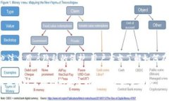区块链钱包地址是否可以查到IP地址，这是一个涉