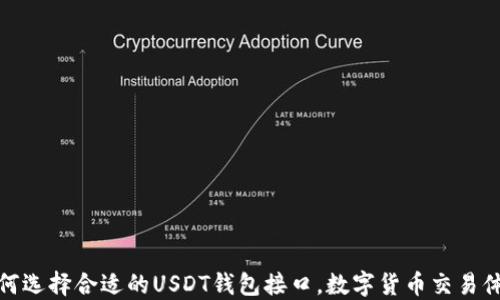 
如何选择合适的USDT钱包接口，数字货币交易体验