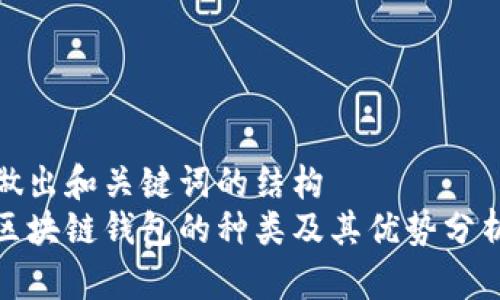 做出和关键词的结构
区块链钱包的种类及其优势分析
