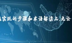 在这篇文章中，我们将深入探讨比特币钱包如何