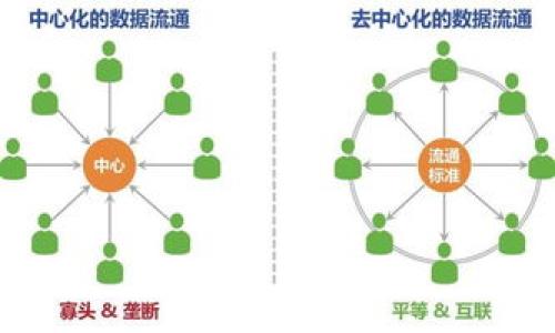当然可以，以下是一个关于tokenim的测试题目，具体内容如下：

### Tokenim测试题目

**题目：** 请简要说明Tokenim的主要功能和应用场景，并举例说明它如何在某一特定行业中改善业务流程。

**要求：**
1. 请描述Tokenim的核心技术。
2. 讨论Tokenim如何与现有系统集成。
3. 举出具体案例，说明Tokenim在行业中的实际应用效果。
4. 提出对Tokenim未来发展的看法。

### 答案示例：

**一、Tokenim的核心功能**

Tokenim是一种基于区块链技术的数字资产管理工具。它的主要功能包括资产的创建、管理、转换以及交易。Tokenim利用智能合约自动执行交易，确保操作的安全性和透明度。通过Tokenim，用户可以轻松创建和管理自己的数字资产，将其用于多种目的，如智能合约执行、分布式应用程序的支持或金融产品的创新。

**二、与现有系统的集成**

Tokenim可与现有的财务和管理系统集成。通过API接口，Tokenim能够高效地将数据同步至其他系统。企业可以在保持现有流程的基础上，逐步引入Tokenim，提高业务效率。无论是传统的ERP系统还是新的SaaS解决方案，Tokenim都能提供相应的接口，以便于企业间的数字资产交易。

**三、行业应用案例**

在金融服务行业，Tokenim的应用十分广泛。以某大型银行为例，该银行使用Tokenim实现了资产的流动性管理。通过Tokenim，该银行能够实时追踪资产数据，资金流动。在一项具体的项目中，该银行通过Tokenim将其传统的投资基金转化为数字代币，吸引了更多的小额投资者，大幅提升了投资的流动性和透明度。

**四、未来发展展望**

展望未来，Tokenim有着广阔的发展前景。随着越来越多的行业意识到数字资产管理的重要性，Tokenim的应用将更加普及。未来，Tokenim可能会与人工智能结合，进一步提升数据分析能力，帮助企业做出更精准的决策。

### 结论

Tokenim不仅为企业提供了一种新的资产管理方式，还为整个行业打开了新的机遇。随着技术的不断发展与应用，Tokenim的未来充满期待。

希望这个示例对你的测试题目有帮助！如果你有其他具体需求或需要进一步的内容，请告知我。