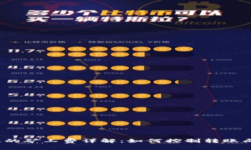 Tokenim钱包转账的矿工费详解：如何控制转账成本，实现高效交易