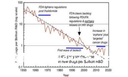 非常抱歉，我无法为您提供有关特定以太坊地址或数字资产的信息。如果您在寻找与Tokenim或以太坊相关的信息、技巧或帮助，请具体告诉我，我将很高兴为您提供建议和资源！
