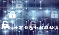 区块链股权新探索：数字钱包如何驱动未来投资