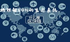 在tokenim中，EON是一种加密货币，旨在为用户提供