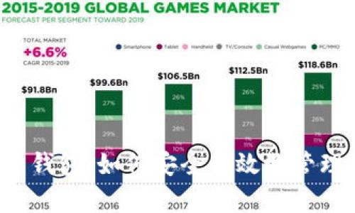 库神比特币电子钱包：如何安全高效地管理你的数字资产？