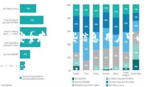 复制一个比特币钱包涉及到多个步骤，包括安全性考虑、备份以及如何导出和导入私钥。下面是关于这一主题的详细介绍。

什么是比特币钱包
比特币钱包是一个数字工具，可以用来存储、发送和接收比特币。比特币本身并不是存储在钱包中，而是记录在区块链上的交易数据。钱包实际上存储的是访问这些比特币所需的私钥和公钥。

为什么需要复制比特币钱包
复制比特币钱包的主要目的是为了备份。在使用比特币的过程中，用户可能会面临丢失设备、被盗或其他安全问题。如果没有备份，用户将失去对存储在钱包中的比特币的访问权。因此，复制钱包是确保资产安全的重要步骤。

复制比特币钱包的步骤
以下是复制比特币钱包的一些基本步骤：

h41. 选择钱包类型/h4
首先，你需要了解你所使用的钱包类型。比特币钱包分为热钱包和冷钱包。热钱包通常是在线钱包，方便快速交易；冷钱包是离线的，更加安全。根据你的需求选择合适的钱包类型。

h42. 备份私钥和助记词/h4
每个比特币钱包都会生成一个私钥和一个助记词（通常是12到24个单词）。这两个信息非常重要。你可以使用以下方式备份：
ul
li将私钥写下并安全存放。/li
li记录助记词，并确保它们不会丢失。/li
/ul

h43. 导出钱包数据/h4
大多数比特币钱包允许你导出钱包数据。去钱包的设置或安全选项，找到导出选项。命令行钱包或一些软件钱包可能需要使用命令行。这通常涉及到下载钱包的文件。

h44. 安全存储备份/h4
备份文件和信息需要存储在安全的地方。你可以选择加密USB驱动器、纸质备份（确保防水和防火）等方式。确保备份不是存放在同一地点的设备上。

h45. 导入到新钱包/h4
要在新设备上恢复钱包，你需要下载相应的钱包应用，选择“导入钱包”选项，输入备份的私钥或助记词。根据提示完成钱包恢复过程。

安全性考虑
在复制比特币钱包时，安全性是首要考虑因素。以下是一些需要注意的事项：
ul
li不在公共网络上进行操作，以防止黑客攻击。/li
li确保使用最新版本的钱包应用，以避免安全漏洞。/li
li使用强密码保护所有设备。/li
li定期更新备份，确保包含最新交易记录。/li
/ul

结论
复制比特币钱包并不是一项复杂的任务，但需要认真对待。通过备份私钥和助记词，导出钱包数据，并安全存储这些信息，用户可以有效降低丢失资产的风险。保持对安全性的高度重视，这样才能在使用比特币的过程中更加安心。

希望这篇内容能够为你提供指导，帮助你安全地复制比特币钱包。请务必小心处理所有敏感信息，以避免任何损失。