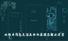 比特币钱包充值失败的原因及解决方案