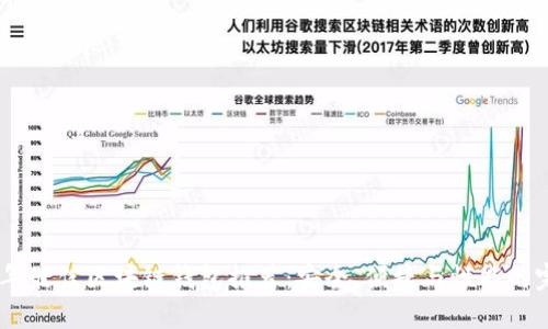 : 2023年最佳区块链钱包推荐：安全、便捷与性能的完美结合