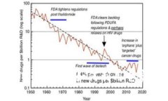 华为自带比特币钱包：如何利用它实现财富增值