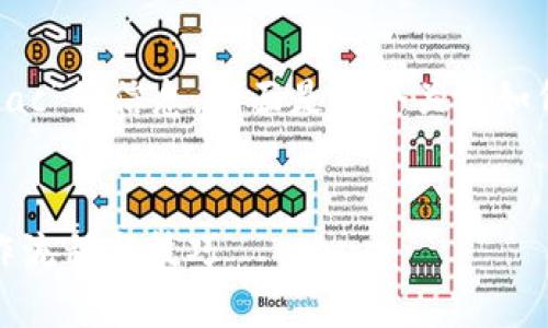 如果你在寻找关于“Tokenim for Mac”的信息，下面是一个关于如何在Mac上使用Tokenim的详细介绍。


如何在Mac上高效使用Tokenim：工作流程与技巧