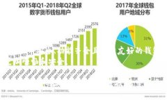 tiaoti如何选择合适的区块链钱包注册平台，从新