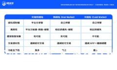 如何成为成功的Tokenim矿工：从入门到精通的完整