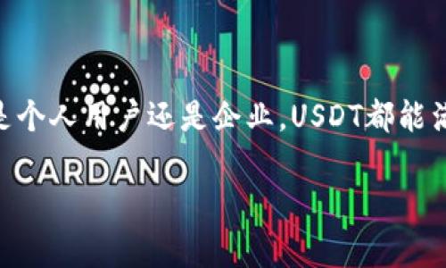 是的，USDT（Tether）可以转移到国外的钱包。USDT是一种稳定币，它的价值通常与美元1:1挂钩，这使得它在数字货币市场中非常受欢迎。通过区块链技术，USDT的转移不受地理位置的限制，用户可以轻松将其转账到任何地方。

全球转账的便利性
USDT的跨境转账功能是其吸引用户的重要因素之一。与传统的银行转账相比，USDT的转账速度更快、费用更低。用户只需拥有一个支持USDT的钱包，就可以在几分钟内将资金发送到世界任何地方。

如何转账USDT
要将USDT转账到国外的钱包，您需要遵循以下步骤：
ol
    li确认钱包地址：确保您输入的收款钱包地址是正确的，任何错误都可能导致资金丢失。/li
    li选择区块链网络：USDT在多个区块链上发行，例如Ethereum（ERC20）、Tron（TRC20）和Omni。如果双方使用不同的链，转账将无法完成。/li
    li输入转账金额：在您的钱包中输入您想要发送的USDT金额。/li
    li确认交易：检查所有信息后，确认转账。大多数钱包会给予您一个交易编号以供跟踪。/li
/ol

转账过程中的注意事项
尽管USDT的转账非常方便，但在进行转账时，用户仍需注意以下几点：
ul
    li费用：虽然费用通常较低，但不同钱包和区块链的费用结构可能会有所不同，用户需提前了解相关费用。/li
    li网络延迟：虽然大多数转账在几分钟内完成，但在高峰时段，网络可能会出现延迟。/li
    li安全性：使用信誉良好的钱包和交易所，以确保资金的安全。谨防网络诈骗和钓鱼网站。/li
/ul

使用USDT的优势
使用USDT进行国际转账有许多优势：
ul
    li稳定性：USDT相对其他波动较大的加密货币更为稳定，适合用于国际转账。/li
    li无银行限制：通过区块链技术，用户可以绕过传统银行的限制，进行快速且低成本的转账。/li
    li透明度：区块链的公开性质允许用户实时查看交易状态，增强了交易的透明度。/li
/ul

总结
USDT作为一种稳定币，其强大的跨境转账功能为全球用户提供了便利的资金转移解决方案。不论是个人用户还是企业，USDT都能满足他们的需求。在使用时，用户只需仔细验证交易信息，确保钱包安全，就能享受USDT带来的便利。

如果您对USDT或其他加密货币的国际转账有更多问题，欢迎随时询问。