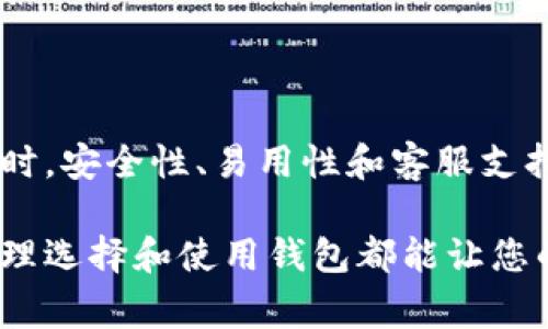 以太坊在线钱包的费用取决于多个因素，包括您选择的钱包提供商、交易费用以及您进行的具体操作。一般来说，在线钱包本身通常是免费的，因为大多数钱包服务商不收取使用费。然而，存入或提取以太坊时，您可能会面临网络交易费用。这些费用又被称为“Gas费”。

以下是更详细的信息：

1. 以太坊在线钱包的基本概念
以太坊在线钱包是一种基于网络的服务，允许用户安全地存储以太坊（ETH）及其他基于以太坊的平台上的代币。用户可以方便地通过网络浏览器访问他们的钱包。相较于其他类型的钱包，在线钱包的使用非常方便，无需下载或安装任何软件。

2. 在线钱包的费用
如前所述，大多数在线钱包服务本身是免费的。用户只需创建账户并进行设置。下文将详细介绍可能产生的费用：

h42.1 交易费用/h4
每当您在以太坊网络上进行交易时，无论是发送以太坊还是执行智能合约，都会产生交易费用。这些费用是根据网络的拥堵情况动态变化的，通常以“Gas”来表示。Gas价格越高，执行交易的速度就越快，费用也就越高。

h42.2 存取款费用/h4
某些在线钱包可能会对存款或取款收取费用。这不是以太坊网络费用，而是钱包提供商可能收取的管理费或处理费。建议在选择钱包时仔细查看相关条款和费用。

3. 选择以太坊在线钱包的因素
选择适合您的以太坊在线钱包时，有几个关键因素需要考虑：

h43.1 安全性/h4
安全性是使用在线钱包时最重要的考虑因素之一。您需要确保选择的钱包具有良好的声誉，并采取措施保护用户资金的安全。

h43.2 易用性/h4
对于初学者来说，钱包的用户界面和易用性非常重要。选择一个界面友好、操作简单的钱包将大大提高使用体验。

h43.3 客户支持/h4
在遇到问题时，良好的客户支持能够帮助用户快速解决各类问题。选择提供24/7客服支持的钱包将会更加方便。

h43.4 支持的加密货币/h4
有些钱包不仅支持以太坊，还支持其他加密货币。如果您打算多元化投资，选择支持多种数字资产的钱包会更有利。

4. 如何创建以太坊在线钱包
创建以太坊在线钱包非常简单。以下是一般步骤：

h44.1 选择钱包服务商/h4
您可以选择如MetaMask、Coinbase、Binance等知名钱包服务。这些平台提供便捷的用户注册和使用体验。

h44.2 注册账户/h4
按照网站的指引填写相关信息进行注册。通常需要提供邮箱地址和设置密码。

h44.3 完成身份验证/h4
某些钱包可能需要进行身份验证。提供信息并遵循平台的步骤即可完成。

h44.4 备份助记词/h4
钱包生成后，会提供助记词用于恢复钱包。请将它妥善保存，千万不要与他人分享。

5. 以太坊在线钱包的优势与劣势
在线钱包虽然方便，但也有其不足之处。了解这些优缺点能够帮助您做出更明智的选择。

h45.1 优势/h4
在线钱包的主要优势包括：
ul
  li方便快捷：随时随地都能访问您的钱包。/li
  li易于使用：通常拥有友好的用户接口，适合新手。/li
  li无需下载安装：只需有网络即可使用，节省存储空间。/li
/ul

h45.2 劣势/h4
相较于硬件钱包，在线钱包的劣势主要在于：
ul
  li安全风险：在线钱包面临黑客攻击的风险。/li
  li依赖网络：无法在无网络的情况下使用。/li
  li服务商控制：用户对资金的完全控制可能受到影响。/li
/ul

6. 结论
以太坊在线钱包为用户提供了一种便捷的数字资产管理工具。尽管使用免费，不同的交易费用仍会影响整体支出。选择合适的钱包时，安全性、易用性和客服支持至关重要。通过了解各种钱包类型的优势与劣势，您可以更好地做出决策，确保您的数字资产安全，并充分利用以太坊网络的潜力。

希望本文能帮助您深入了解以太坊在线钱包贵不贵，以及如何选择适合自己的数字资产管理工具。无论您是新手还是资深用户，合理选择和使用钱包都能让您的加密货币体验更加顺利。