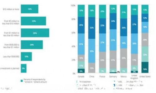 
如何通过Tokenim钱包成功获取空投糖果？