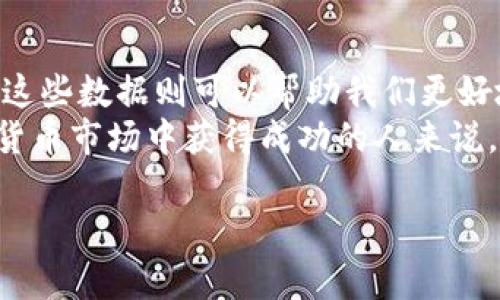 区块链钱包总数怎么看：全面解读区块链钱包的数量分析与应用

区块链, 钱包总数, 钱包分析, 加密货币/guanjianci

引言
区块链技术在过去几年中迅速发展。作为这种技术的重要组成部分，区块链钱包在加密货币的交易和存储中扮演了关键角色。随着越来越多的人投身于加密货币投资与交易，区块链钱包的数量也在不断增加。那么，我们该如何查看和分析区块链钱包的总数呢？在这篇文章中，我们将详细探讨这一问题。

什么是区块链钱包？
在深入了解区块链钱包的总数之前，首先需要明确什么是区块链钱包。区块链钱包是一种数字钱包，用于存储和管理加密货币。它能够记录你的加密货币交易历史并提供安全的存储环境。区块链钱包通常分为在线钱包、离线钱包和硬件钱包几种类型。
在线钱包是通过互联网服务管理的，用户可以随时随地访问。而离线钱包则提供了更高的安全性，适合长时间存储比特币等资产。硬件钱包是一种专用设备，专门用于安全存储私钥，保护用户的数字资产。

为什么要关注钱包总数？
了解区块链钱包的总数可以帮助我们评估加密货币市场的健康状况。钱包数量的增加通常意味着更多的人加入了加密货币的世界。同样，钱包数量的减少可能反映出市场活跃度的下降或投资者的失去信心。
此外，钱包数量的增长还可以作为判断某种数字货币受欢迎程度的重要指标。如果一种加密货币的用户数量在持续增加，这通常会推动其价格上涨。因此，追踪钱包数量对于投资者、分析师和普通用户来说都是至关重要的。

如何查看区块链钱包的总数？
查看区块链钱包总数的步骤并不复杂。在不同的区块链网络上，钱包的数量查询方式可能会有所不同。以下是一些通用的方法：

ol
    listrong使用区块链浏览器：/strong这是最直接的方法。区块链浏览器是一种工具，允许用户查看区块链上的各种信息，包括交易记录、地址余额等。许多区块链都有自己的浏览器，例如比特币的Blockchain.com、以太坊的Etherscan等。通过这些工具，你可以查看到当前活跃钱包的数量。/li
    listrong参考相关统计网站：/strong还有一些专门的统计网站提供了关于区块链钱包数量的实时数据。例如，CoinMarketCap、CoinGecko等平台，会定期更新各种加密货币的数量和用户信息。/li
    listrong利用API获取数据：/strong对于开发者来说，使用区块链API是一种获取钱包数量的有效方式。通过API，你可以直接从区块链网络中获取到钱包的相关数据，并进行分析和处理。/li
/ol

分析区块链钱包数量的意义
在获取到钱包数量的数据后，我们还需要进行进一步的分析。这包括以下几个方面：

ul
    listrong用户增长趋势：/strong通过对比不同时间段的钱包总数，可以有效判断用户的增长趋势。这对投资决策和市场分析都具有参考价值。/li
    listrong活动用户比例：/strong不仅仅关注钱包的总数，还需要分析其中的活跃用户。活跃用户数量的增加说明更多的人在进行交易，而不仅仅是冷存储。/li
    listrong分类分析：/strong不同类型的钱包对市场的影响也有所不同。在线钱包、硬件钱包的数量变化可能意味着用户的风险偏好变化。/li
/ul

市场动态与钱包数量的关系
区块链钱包的数量并不是一个孤立的数据，它与市场动态是紧密相关的。例如，当加密货币价格大幅上涨时，通常会吸引更多的新用户进入市场，从而导致钱包数量的增加。反之，当市场经历长期的低迷时，北京股市的用户也可能减少。
此外，监管政策的变化、技术创新、以及市场情绪等因素都会直接或间接地影响区块链钱包的使用情况。例如，某些国家的法律政策限制了加密货币的使用，那么在该地区开设新钱包的用户自然会减少。

未来展望
随着区块链技术的不断发展和应用范围的扩大，区块链钱包的数量必将持续增长。我们可以预期，随着更多的传统金融机构和企业进入这一领域，用户的使用习惯也将不断变化。
此外，随着技术的进步，更加安全和用户友好的钱包形式将不断涌现，这将进一步促进钱包数量的增加。在这种趋势下，了解如何查看和分析钱包总数也将变得愈加重要。

总结
区块链钱包的总数是评估加密货币市场的重要指标之一。通过使用区块链浏览器、统计网站以及API，我们可以轻松获取相关数据。分析这些数据则可以帮助我们更好地理解市场动态，做出更为明智的投资决策。
未来，区块链钱包的数量将继续增长，技术的进步和市场的变化将不断影响这一现象。因此，关注钱包数量动态，对于每一个希望在加密货币市场中获得成功的人来说，都是非常关键的。

希望本文能为您在加密货币世界中的探索提供有价值的见解。如果您对区块链钱包或加密货币有更多的问题，欢迎随时与我们联系。